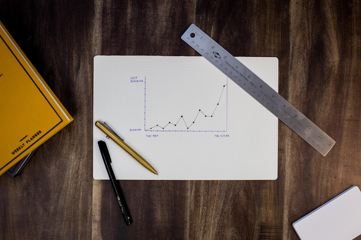 Why this changes everything for a beginner