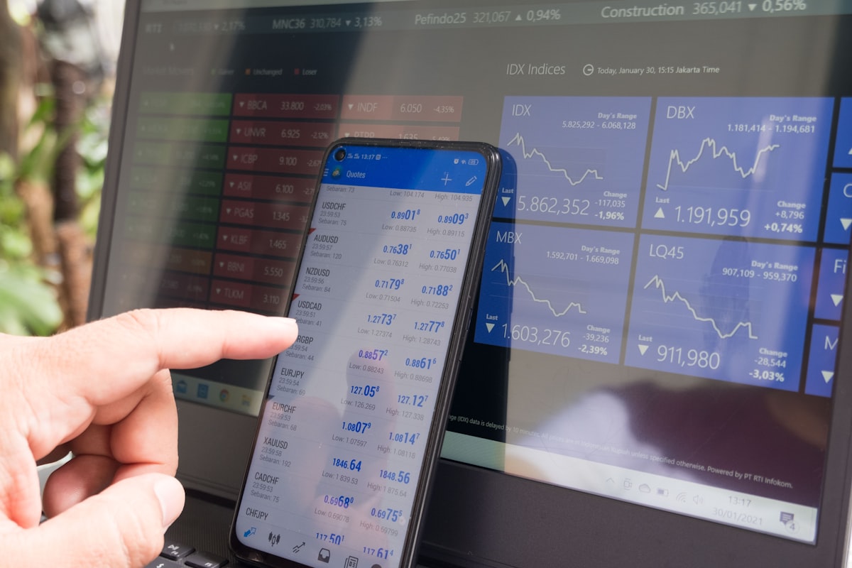 Reading Price Charts