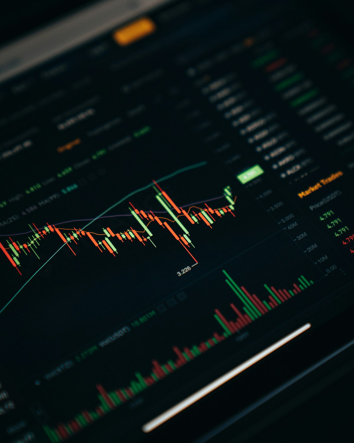 Understanding Prop Trading