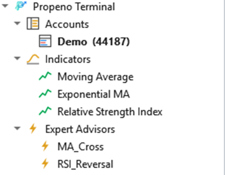 Navigator panel showing the Expert Advisors section